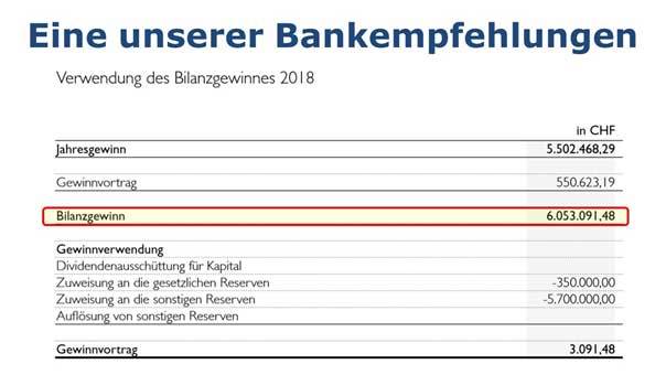 Bank Sicherheit Deine Bank In 5 Minuten Auf Crash Resistenz Prufen