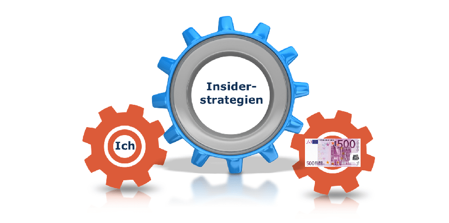 Insider-Strategien